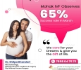 Best IVF centre in India | affordable IVF cost in Indore